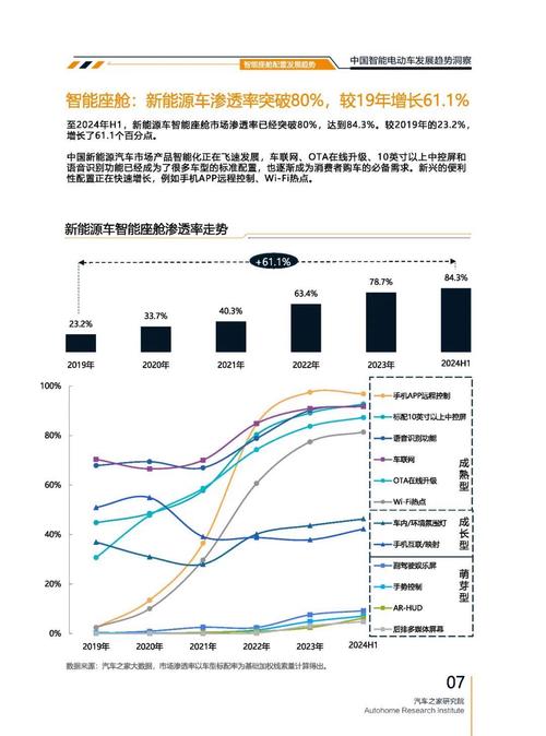 深圳165起亚对未来市场的预测，名爵汽车品牌文化的传播
